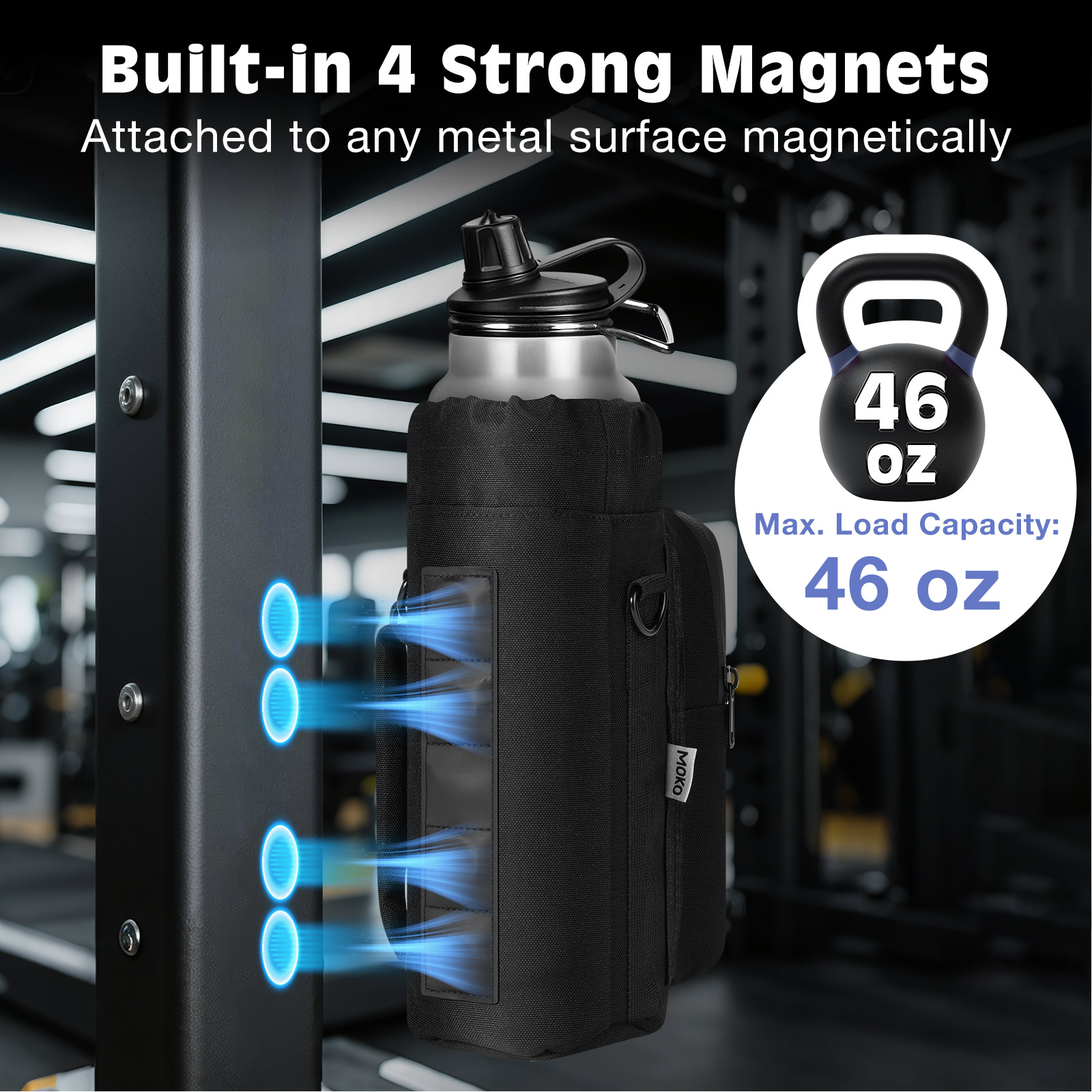 MoKo Magnetische Sporttasche,  – Magnetic Tank Bag Bewertung und Preis
