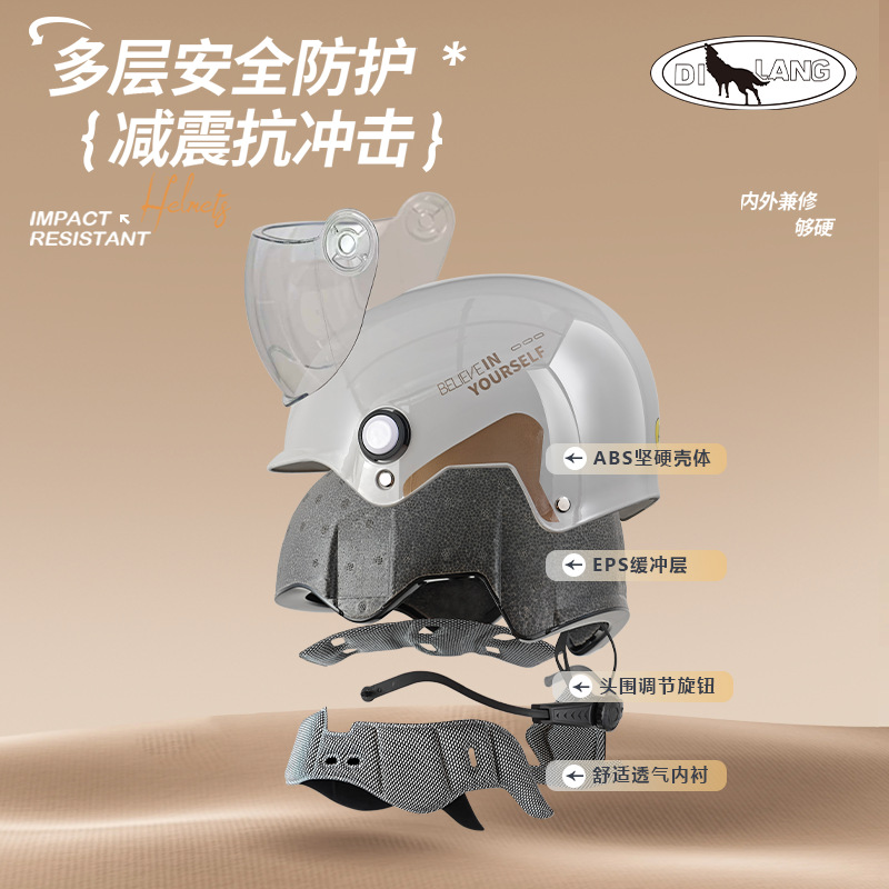 Neuer National Standard C Helm – Motorcycle Gear Essentials Bewertung und Preis